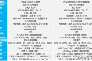 索尼PS5 Slim和PS5区别是什么？PS5新款和老款该如何选择？